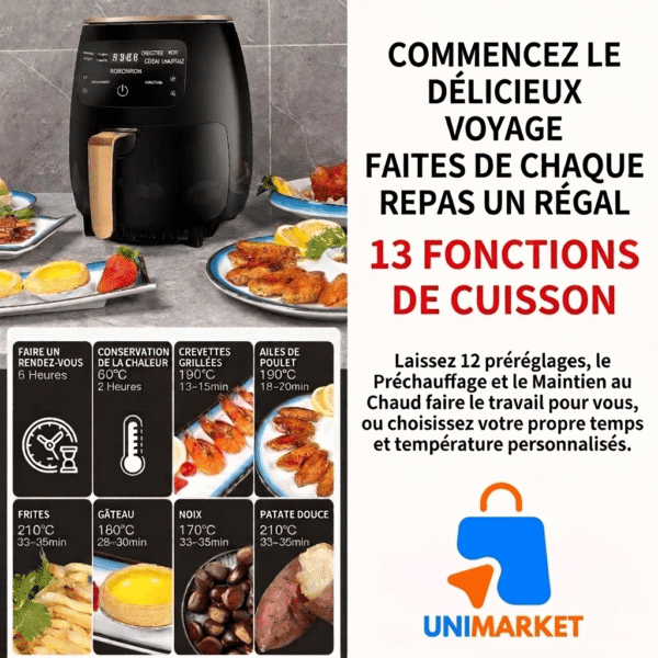 Friteuse à air Silver Crest 6L – 2400W : Mangez sain… sans renoncer au plaisir