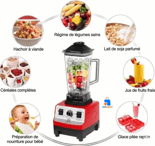 Blender Silver Crest très Puissant et Résistant : Transformez Votre Cuisine 